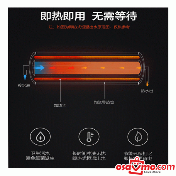 MITSUI CN Smart Toilet Lid at osavmo.co.nz