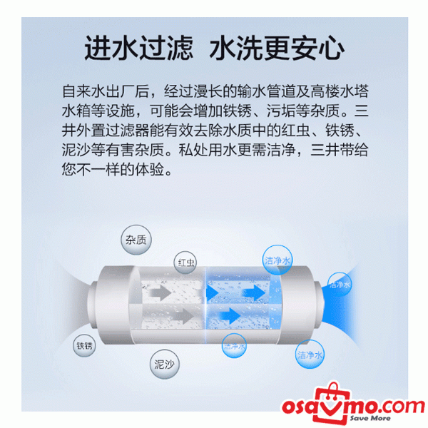 MITSUI CN Smart Toilet Lid at osavmo.co.nz