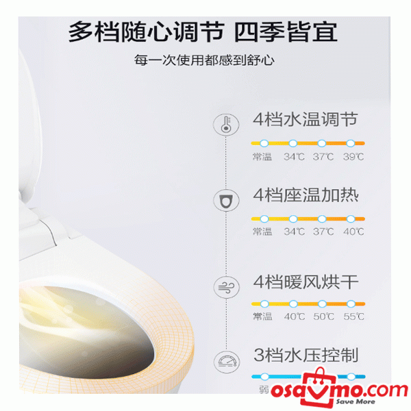 MITSUI CN Smart Toilet Lid at osavmo.co.nz